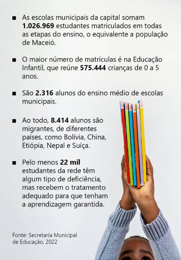 Pode nao pode - Recursos de ensino