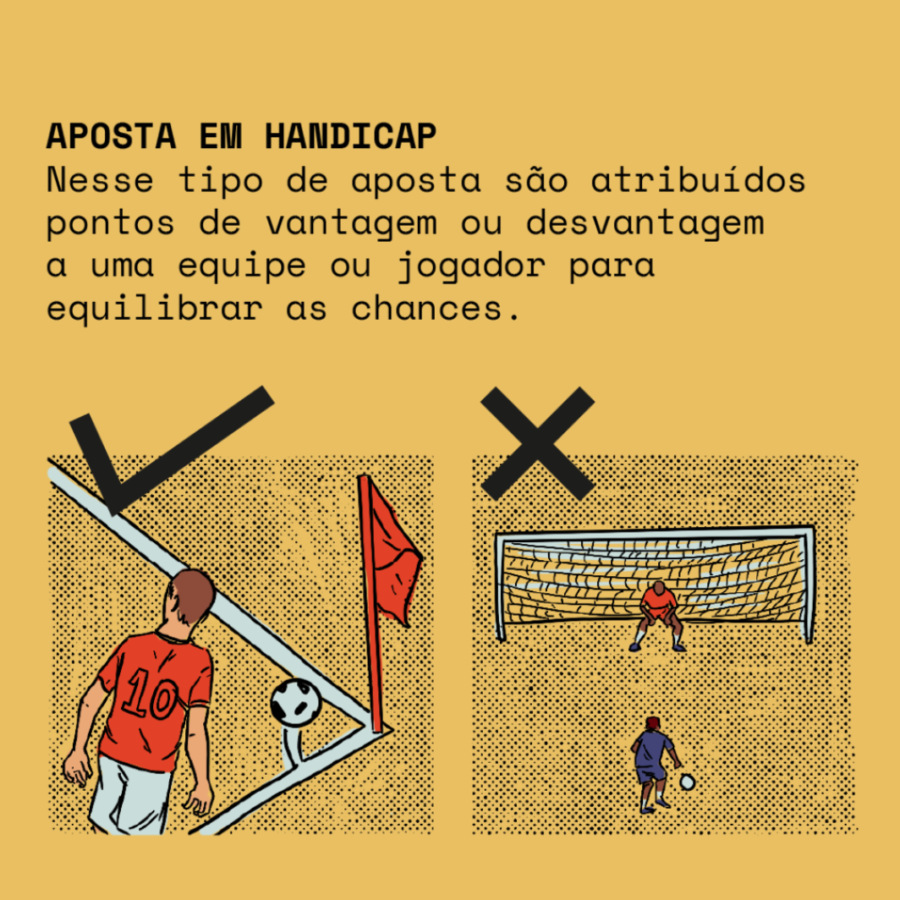 Tudo sobre Handicap - Vem Lucrar